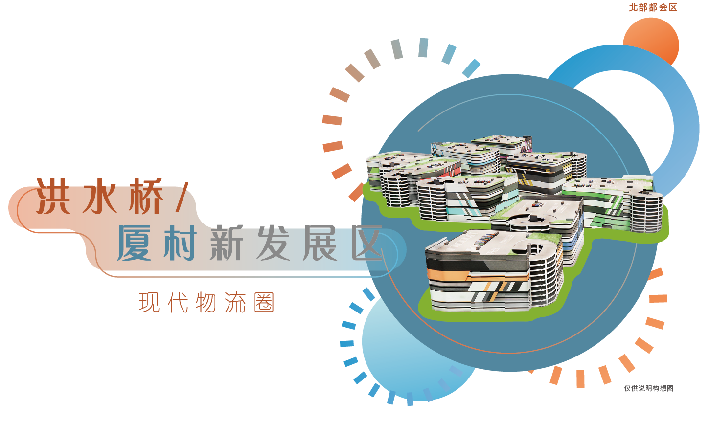 洪水桥/ 厦村新发展区