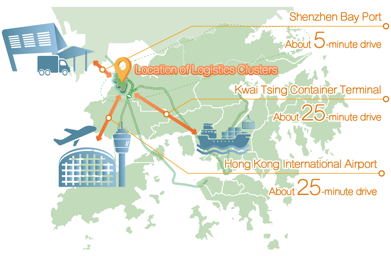 Logistics circle location